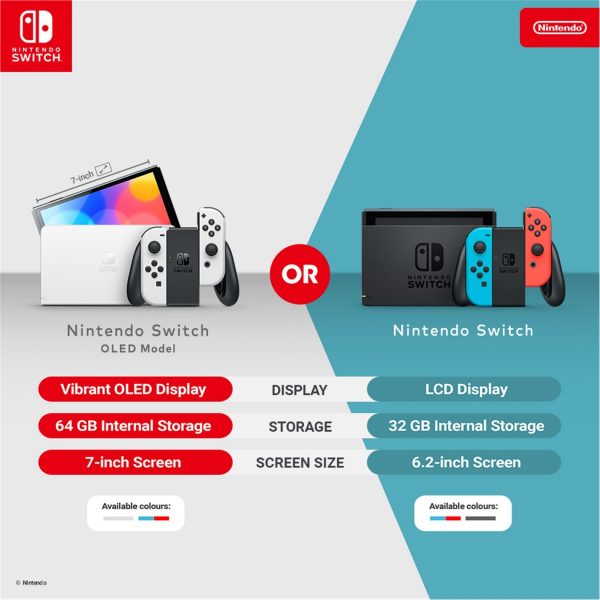 Nintendo Switch - White (OLED Model) - Image 9
